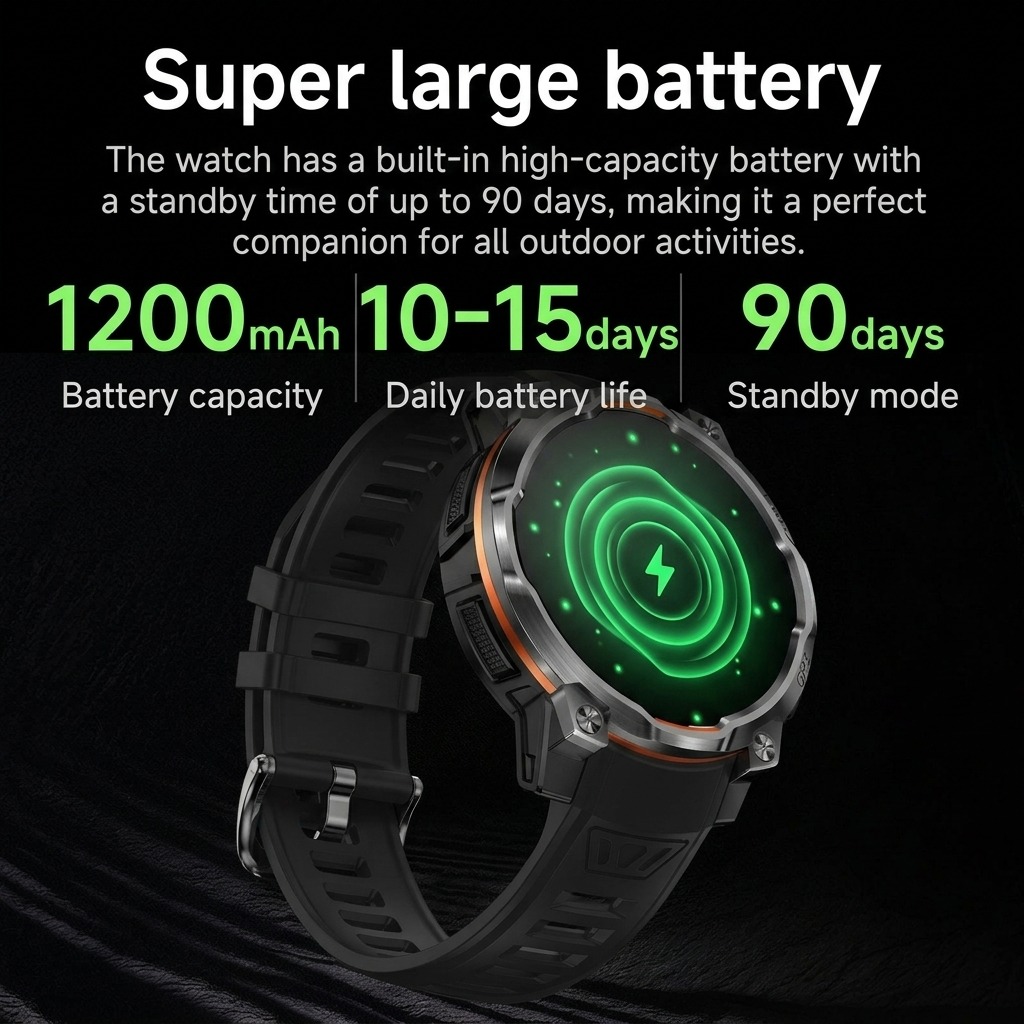 VWAR สมาร์ทวอทช์ GPS สำหรับกิจ - Watch Vs Smartwatch บทวิจารณ์และราคา