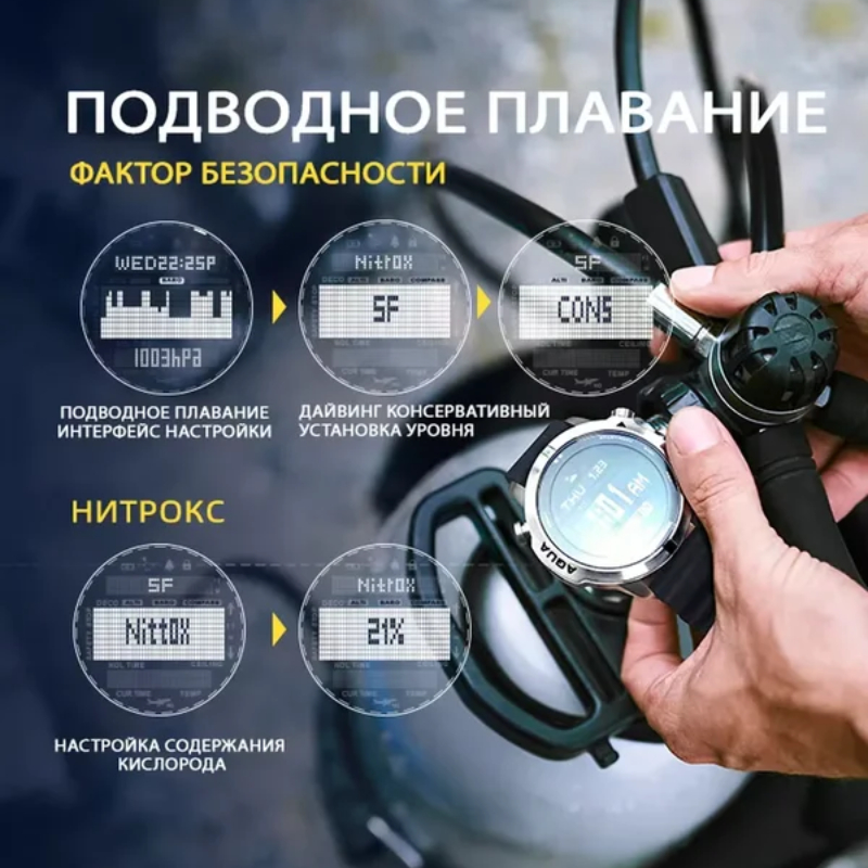 นาฬิกาดำน้ำคอมพิวเตอร์สำหรับผู - Altimeter Compass Watch บทวิจารณ์และราคา